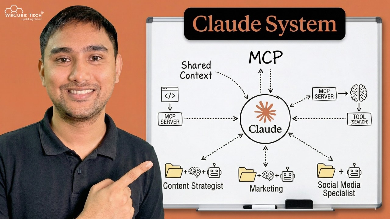 Claude MCP Changes Your Entire Workflow – Here's Why