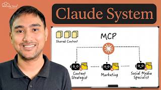 Claude MCP Changes Your Entire Workflow – Here's Why