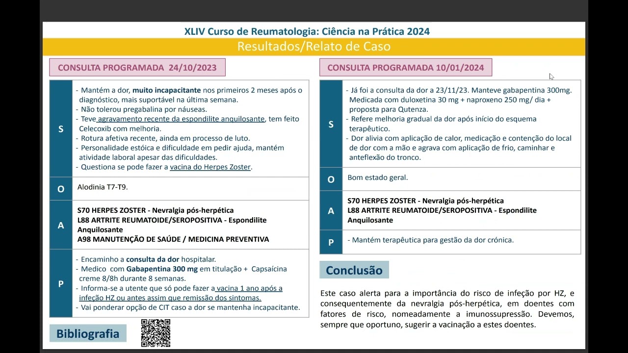Poster - Caso Clínico: Quando a origem da dor leva a uma dor maior