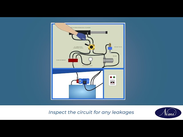 Design construct and test a circuit to activate a single Acting cylinder -P2