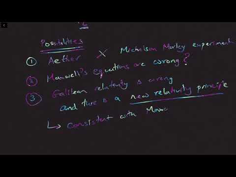 Special Relativity Lec 2 Part 3