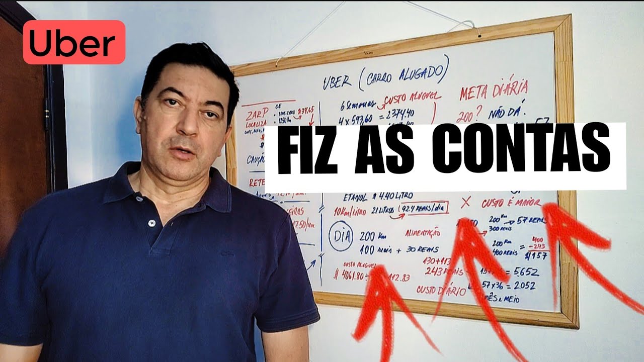 🔴 (devolução em massa) SAIBA TUDO sobre CARRO ALUGADO NA UBER🔴