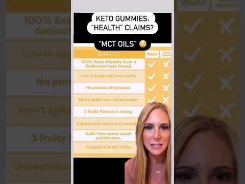 Are Keto Gummies “Healthier” Than Haribo?