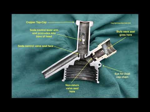 Sparklets Types C and D - how were these made and operate.  Cross section view shows the details.