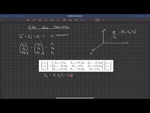 Flight Simulation . Aircraft Orientation . Euler-Axis Formulation