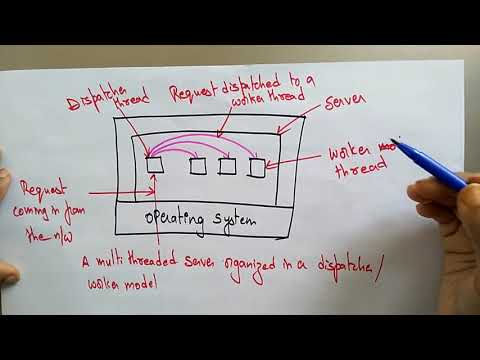 threads in distributed system | distributed system | Lec 37 | Bhanu Priya