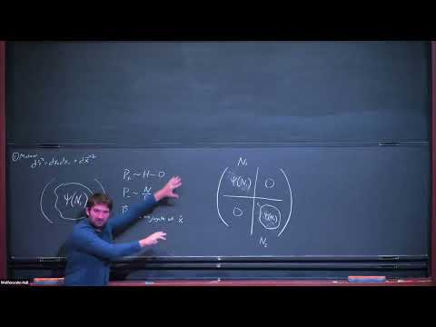 A Review of the BFSS Conjecture - Part 3