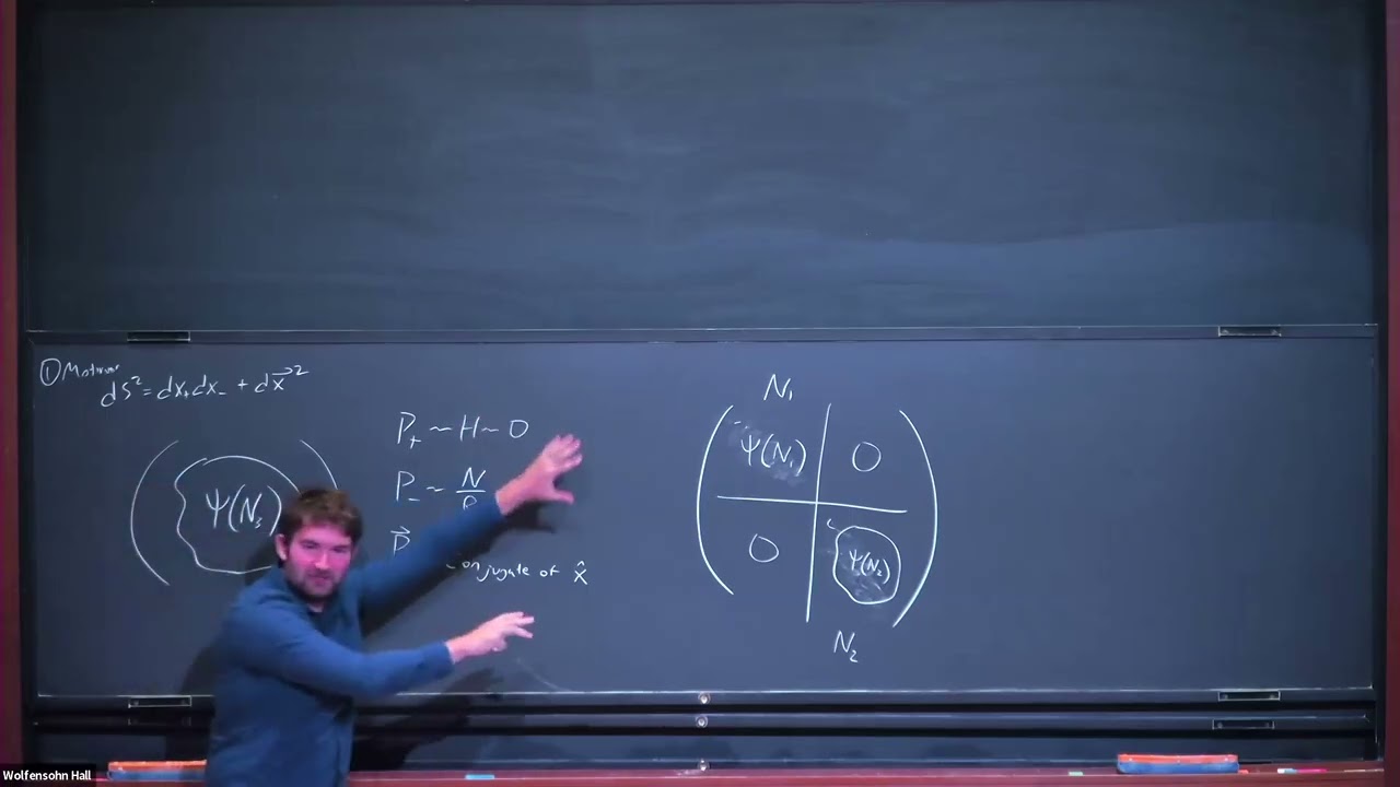 A Review of the BFSS Conjecture - Part 3