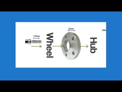 Radius or Conical Seat Lug Nuts -  What is the Difference and Why does it Matter?
