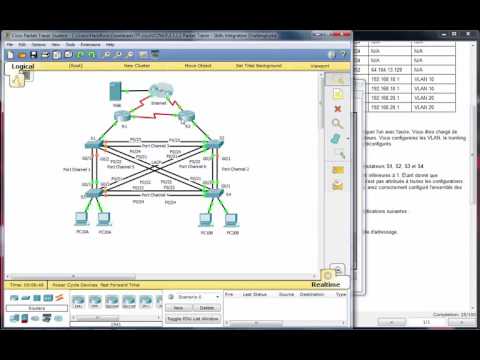 3.3.1.2 Packet Tracer - Skills Integration Challenge