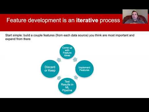 Feature Engineering and Imputation