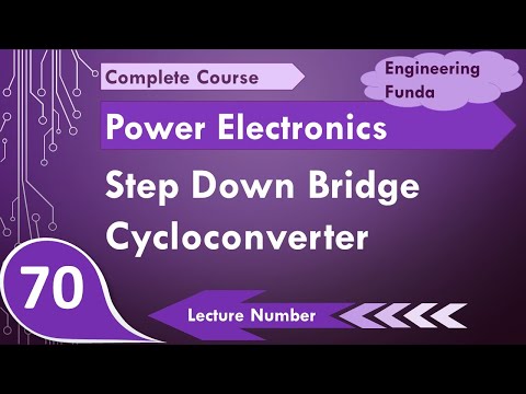 Cycloconverter and basics of Cycloconverter with Classifications of Cycloconverter