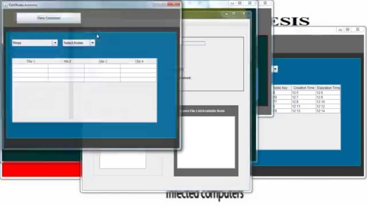 Security system Thesis | Inventive Security system Thesis