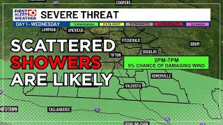 WALB First Alert Weather at Noon