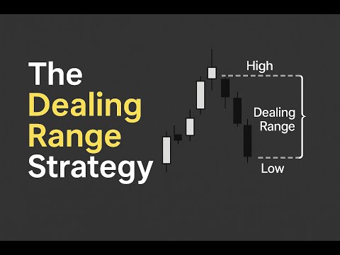 The Dealing Range Strategy | Full ICT Breakdown (10 Minutes)