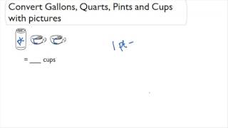 Convert Gallons, Quarts, Pints and Cups with pictures