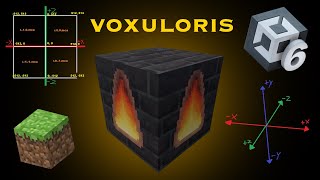 Developing a Multiplayer Heavily Minecraft-Inspired Voxel Game.