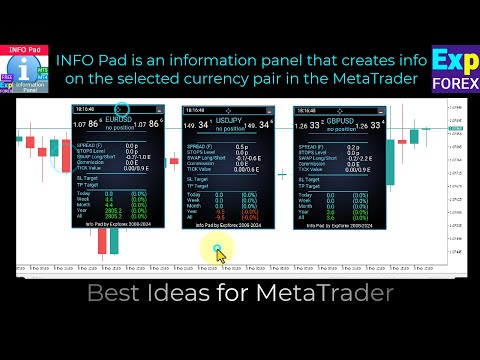 Video Ind5 InfoPad Information Panel