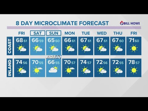 MicroClimate Forecast, Thursday, May 13, 2021 (Evening)