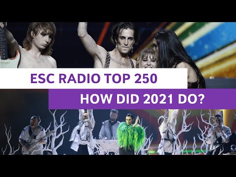 TOP 39: Eurovision 2021 songs in the ESC Radio Top 250