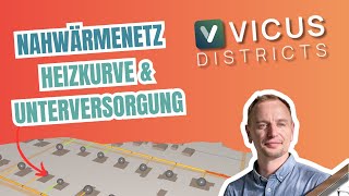 Heizkurve einstellen & Austrittstemperatur begrenzen