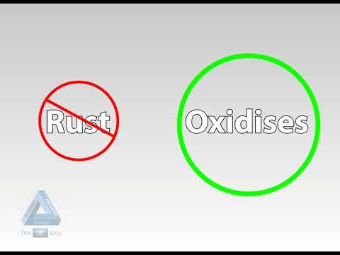 Preparing Aluminium For Paint | What To Do & What Not To Do