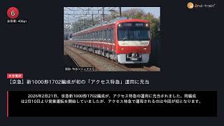 日刊ランキング動画