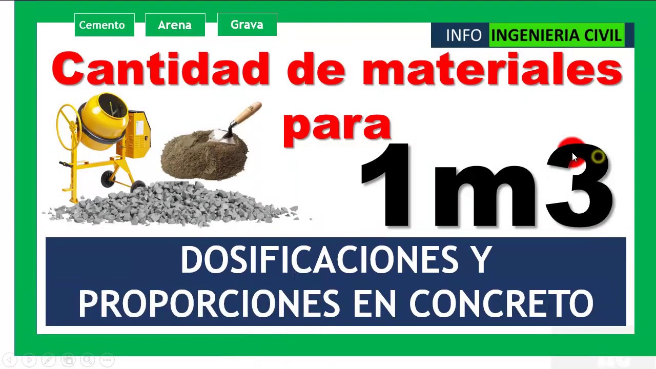 CALCULO de MATERIALES 💡para CONCRETO sin tabla de DOSIFICACION y PROPORCION ❎