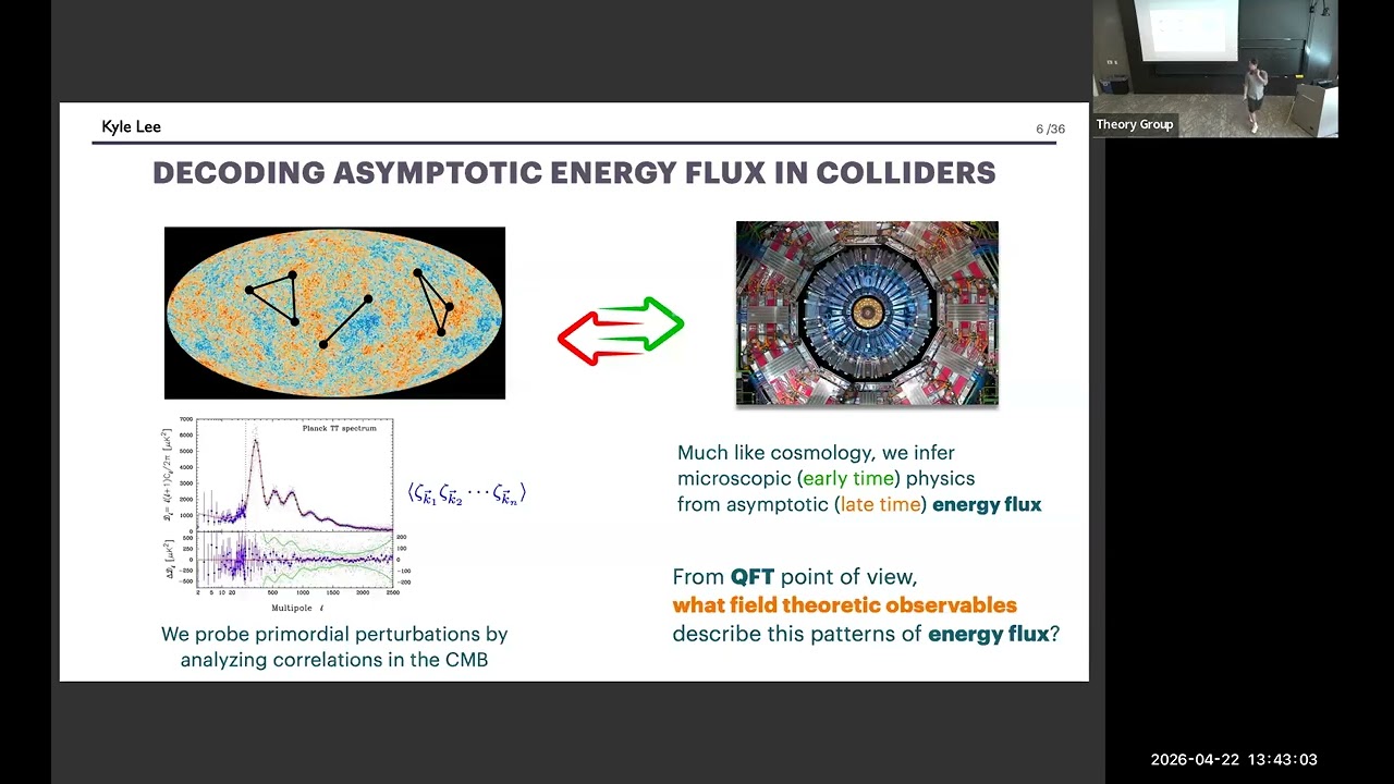 Kyle Lee - Energy Correlators at the Collider Frontier 04-22-2026