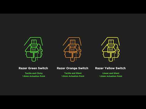 Mechaninė Žaidimų klaviatūra Razer BlackWidow V3, Yellow Switch, Nordic išdėstymas video
