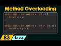 Method Overloading in Java