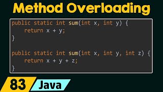Download the video "Method Overloading in Java"