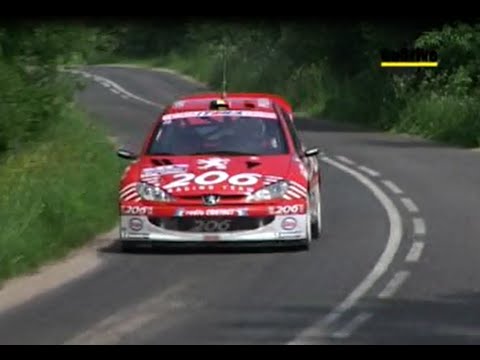 Rajd Polski 2003 - Relacja