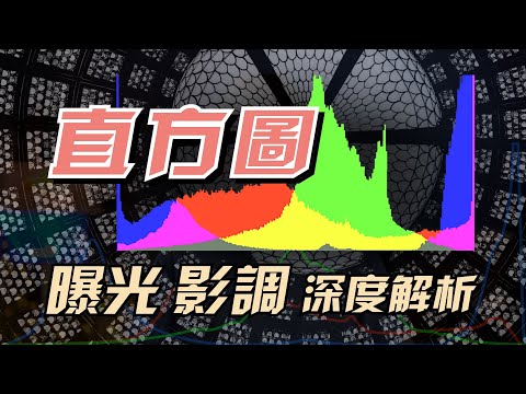 顏色圖