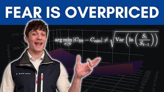 Volatility Risk Premium Explained: Implied vs Realized Volatility