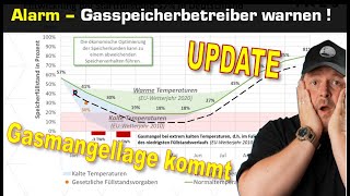 INES Gasspeicherupdate - Gasmangellage kommt