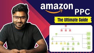 AdsZenith Solutions Private Limited - Video - 3
