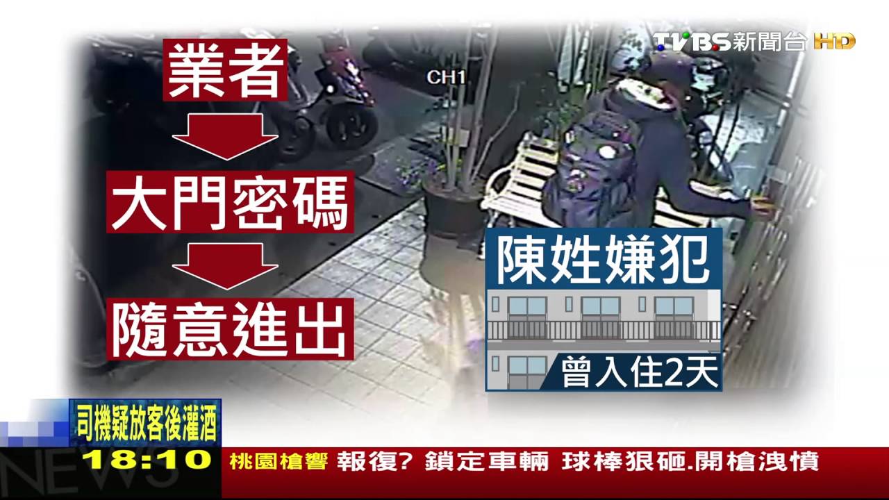 獨家／「密碼沒換！」前房客熟記　潛日租套房偷竊