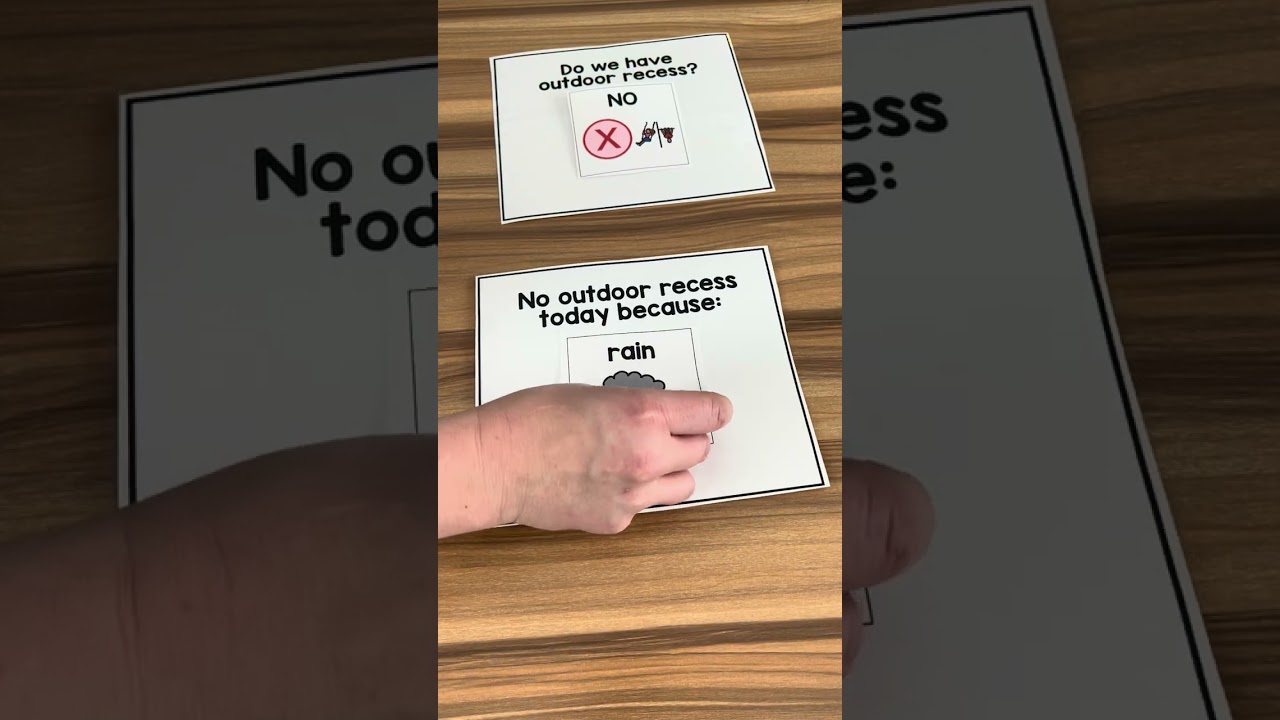 Visuals you NEED in your Classroom