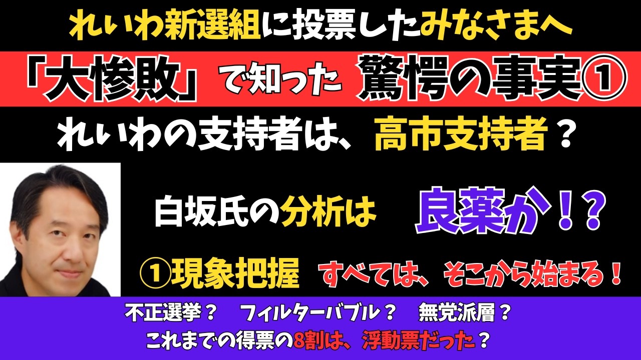 【「大惨敗」で知った、驚愕の事実①　 れいわの支持者は高市支持者？】N　れいわ新選組　切り抜き動画 　#解散総選挙 #高市早苗 #山本太郎 #れいわ新選組 #消費税