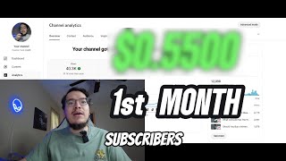 How Much I Made On YouTube With 600 Subscribers (SHOCKING REVEAL)
