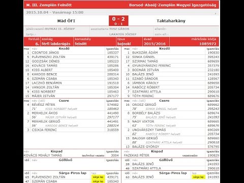 Mád ÖFI - Taktaharkány 0:2 Összefoglaló 2015.10.04. Megye III. Bajnoki 6. forduló