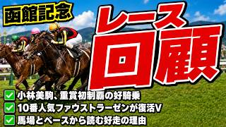 小林美駒、重賞初制覇の好騎乗｜函館記念でファウストラーゼンが甦った理由