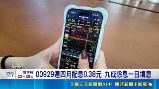 00929年度報酬率逼近八成賺贏0050！達人拆解月配息填息關鍵與選股策略｜三立財經iNEWS