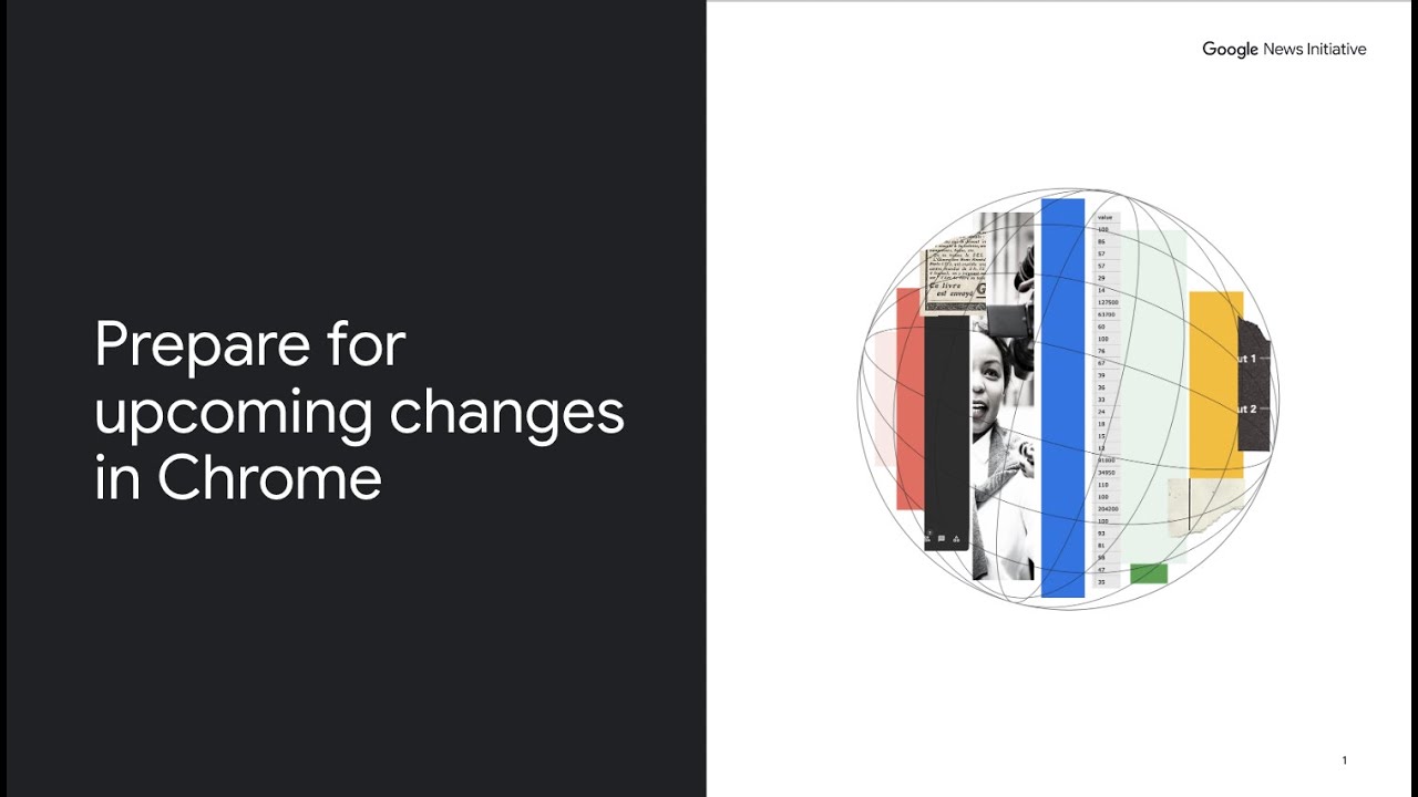 Changes to Privacy Sandbox