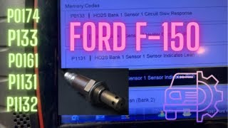 Que es obd p1132 Ford