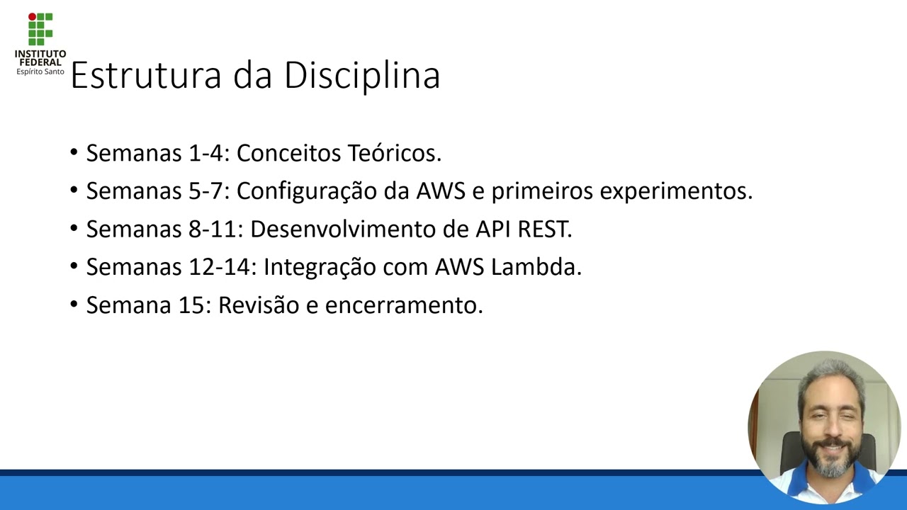 Apresentação da disciplina Computação em Nuvem