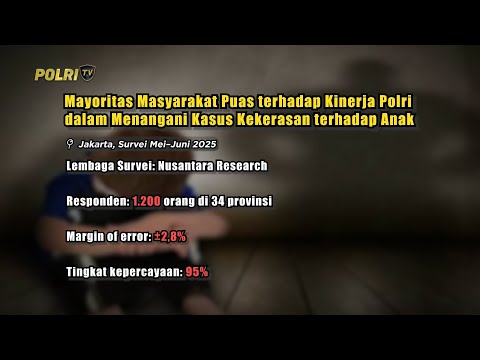 GRAFIS MAYORITAS MASYARAKAT PUAS TERHADAP KINERJA POLRI TANGANI KASUS KEKERASAN TERHADAP ANAK