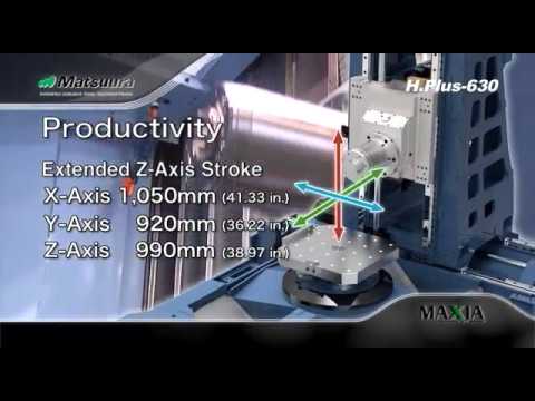 MATSUURA H.PLUS-630 Horizontal Machining Centers | HHH Machine Tool Sales (1)