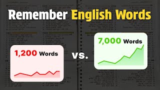 How to ACTUALLY Remember English Words (do this)